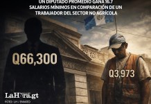 Los diputados decidieron aumentarse el salario sin cumplir con la resolución de la Corte de Constitucionalidad. Arte: La Hora / Óscar López
