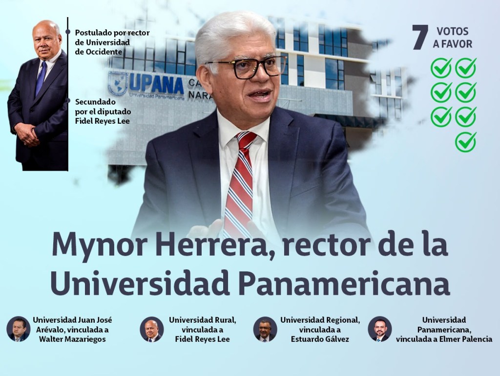 El rector Herrera tuvo el apoyo de cuatro grupos políticos y gremiales. Foto La Hora: Pedro Altán