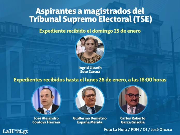 Aspirantes a Magistrados del Tribunal Supremo Electoral (TSE) al lunes 26 de enero. Foto La Hora: Alejandro Ramírez