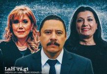 La CIDH niega medidas cautelares a los magistrados Dina Ochoa, Blanca Alfaro y Rony Ríos