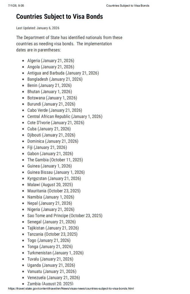 países con fianza visa EE UU
