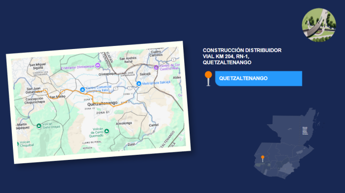 Distribuidor vial Quetzaltenango.