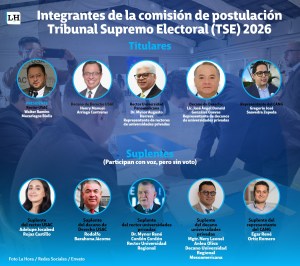 Postuladora TSE: Estos son los 10 comisionados que elegirán nuevo tribunal electoral