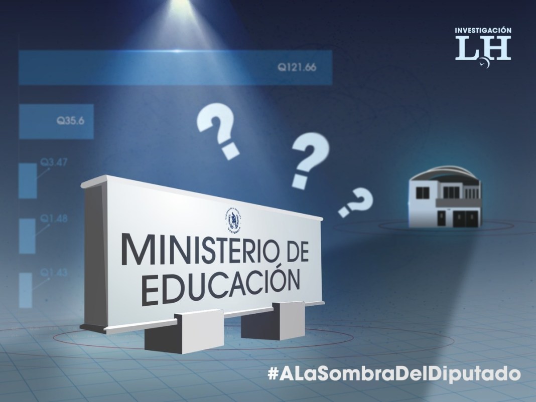 Ministerio de Educación