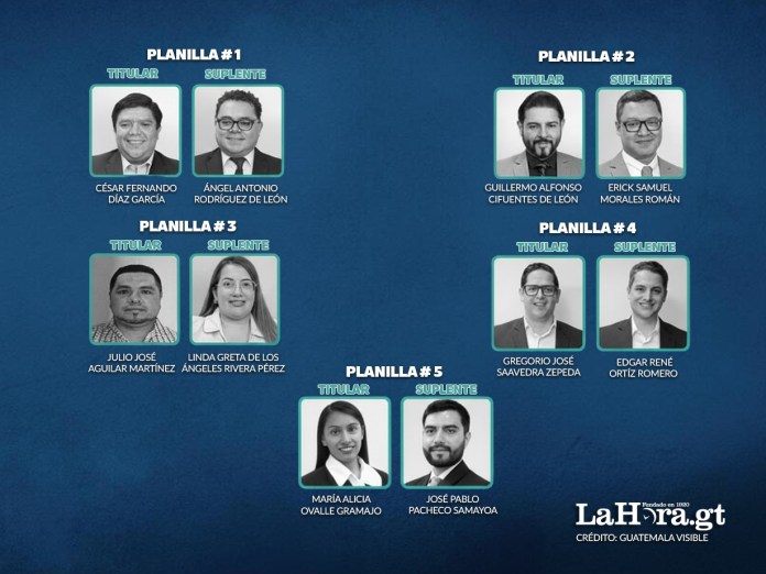Cinco planillas de abogados participan en la elección para representantes ante la Postuladora del Tribunal Supremo Electoral (TSE). Diseño La Hora: Roberto Altán