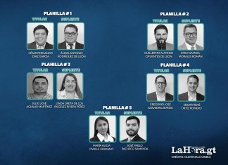 Cinco planillas de abogados participan en la elección para representantes ante la Postuladora del Tribunal Supremo Electoral (TSE). Diseño La Hora: Roberto Altán