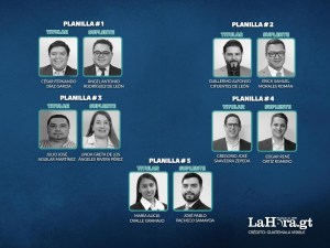 Postuladora del TSE: las alianzas y los candidatos que compiten dentro del Colegio de Abogados