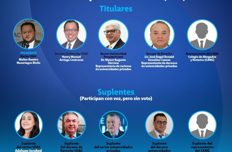 Hasta el lunes 12 de enero, ocho integrantes de la Comisión de Postulación para elección de magistrados del Tribunal Supremo Electoral (TSE) ya están definidos.