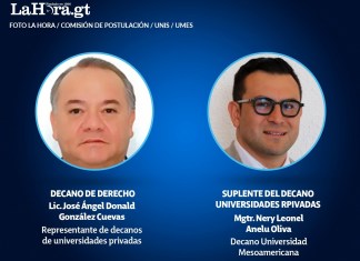 José Ángel González, Decano de la Universidad de Occidente y Nery Leonel Anleu, Decano Universidad Mesoamericana. Foto: La Hora