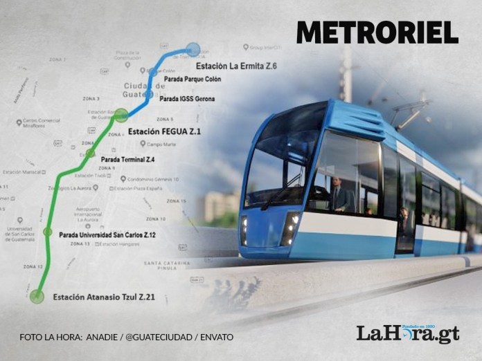Proyecto de Metro