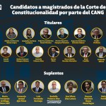 El Colegio de Abogados y Notarios de Guatemala (CANG) recibió 13 expedientes para candidatos de la Corte de Constitucionalidad (CC). Diseño La Hora: Roberto Altán