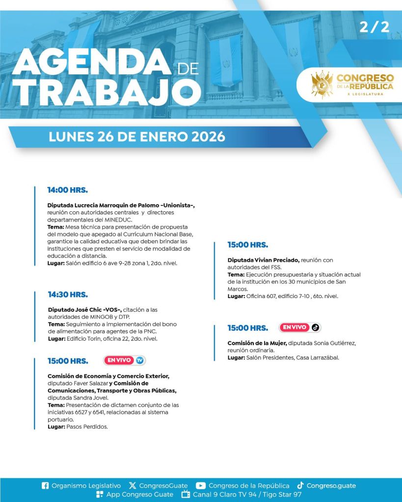 Las comisiones de Comunicaciones y Economía habían informado del dictamen a las iniciativas de ley del sistema portuario. Foto: Congreso de la República