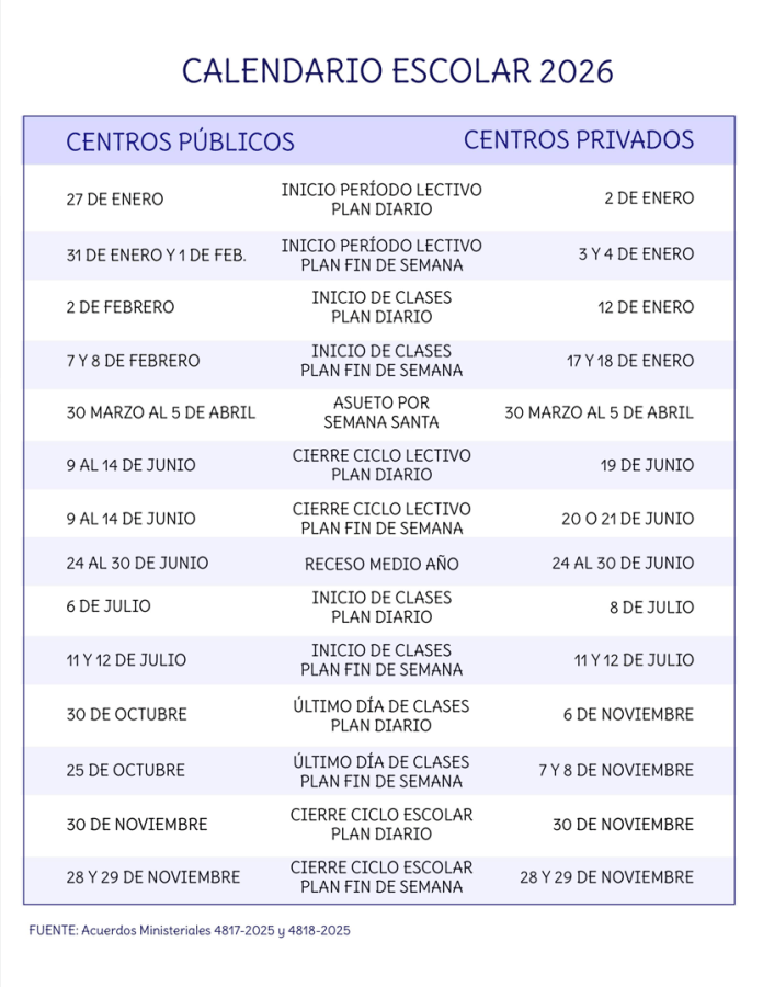 calendario ciclo escolar 2026