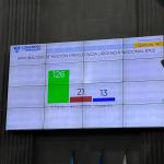 Los diputados respaldan cambios a la Ley de Codedes. Foto: La Hora / José Orozco