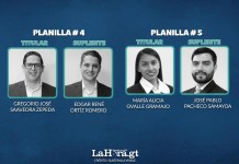 Postuladora del TSE: Planilla 4 (Saavedra y Ortiz) y Planilla 5 (Ovalle y Pacheco) avanzan a segunda vuelta La Planilla 4, de Gregorio Saavedra y Edgar Ortíz, y la Planilla 5, apoyada por funcionarios judiciales, disputarán una segunda vuelta. Diseño La Hora: Roberto Altán