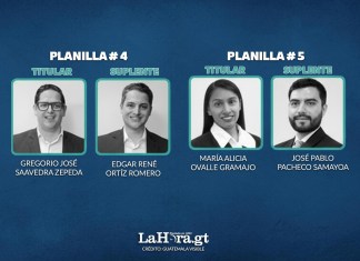La Planilla 4, de Gregorio Saavedra y Edgar Ortíz, y la Planilla 5, apoyada por funcionarios judiciales, disputarán una segunda vuelta. Diseño La Hora: Roberto Altán