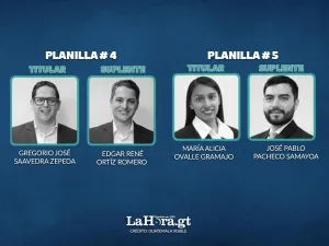 Postuladora del TSE: Planilla 4 (Saavedra y Ortiz) y Planilla 5 (Ovalle y Pacheco) avanzan a segunda vuelta