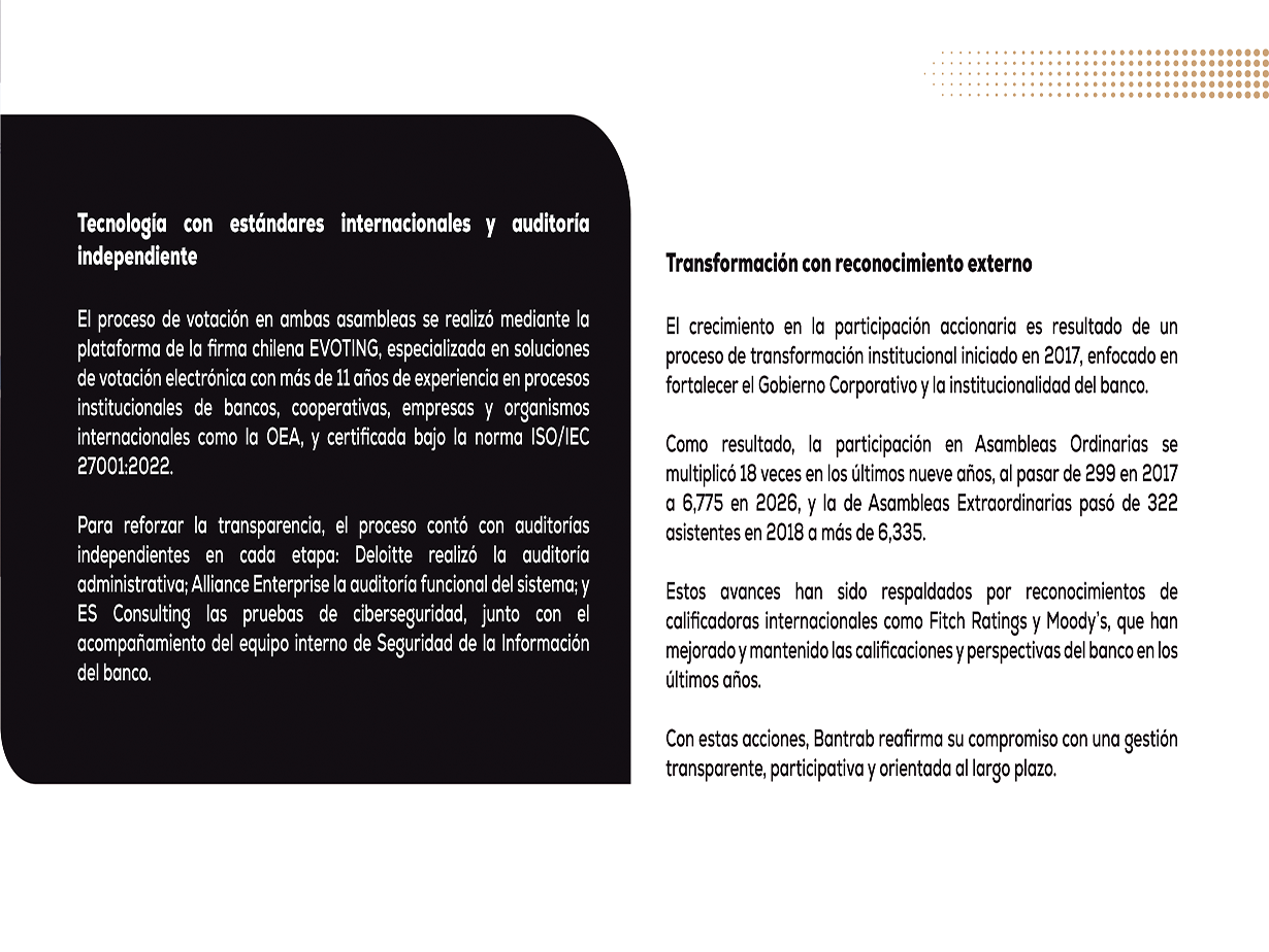 Foto: Grupo Financiero Bantrab. 