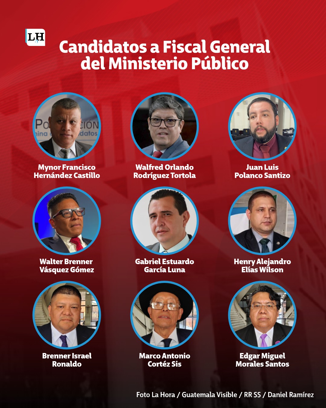 Aspirantes que presentaron papelería ante la Comisión de Postulación para dirigir el Ministerio Público, 1 de 7