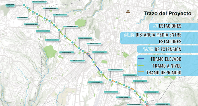 estaciones ruta San Juan BRT