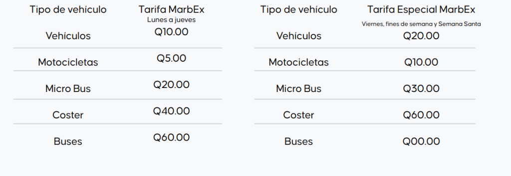 Tabla de precios por parque en espacios municipales. Foto La Hora: municipalidad de La Antigua