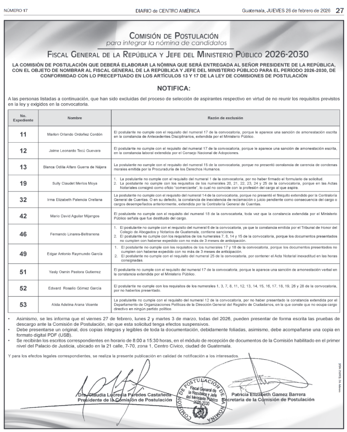 aspirantes excluidos