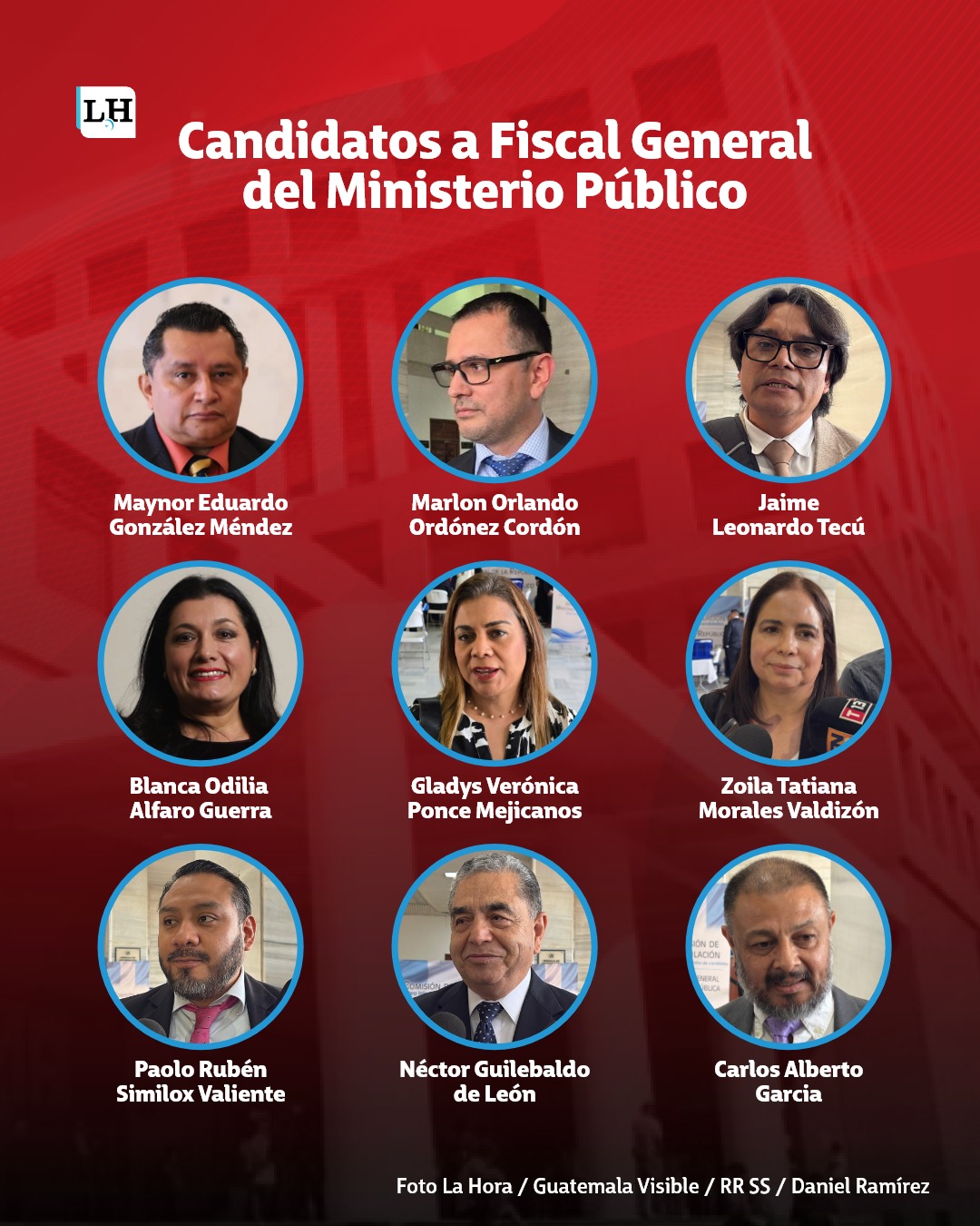 Aspirantes que presentaron papelería ante la Comisión de Postulación para dirigir el Ministerio Público, 2 de 7