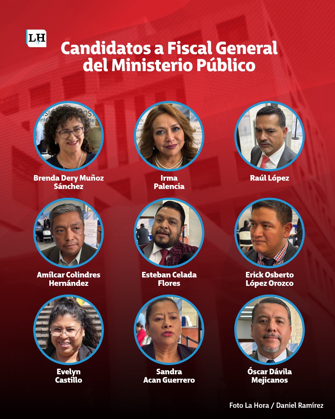 Aspirantes que presentaron papelería ante la Comisión de Postulación para dirigir el Ministerio Público, 4 de 7