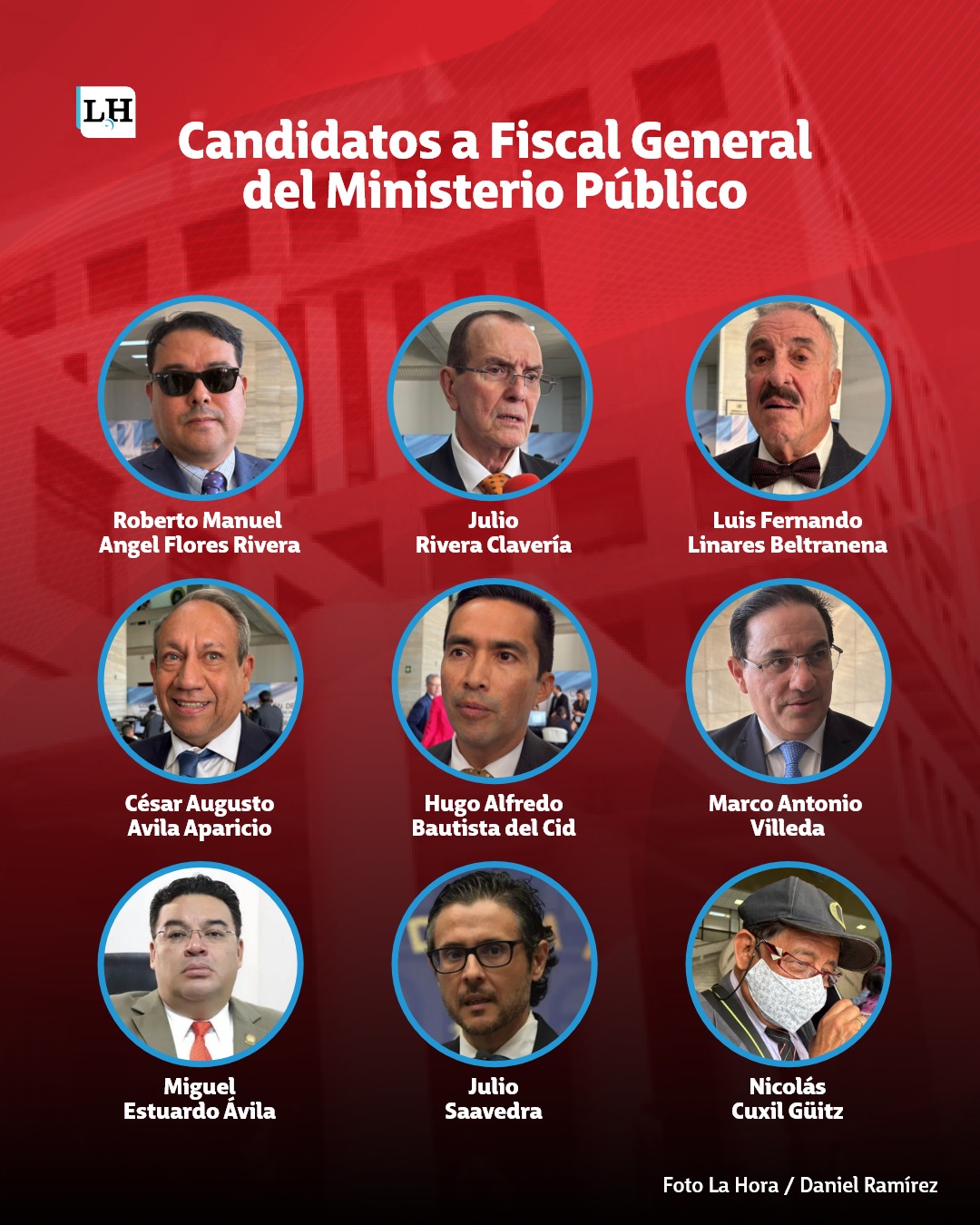 Aspirantes que presentaron papelería ante la Comisión de Postulación para dirigir el Ministerio Público, 5 de 7