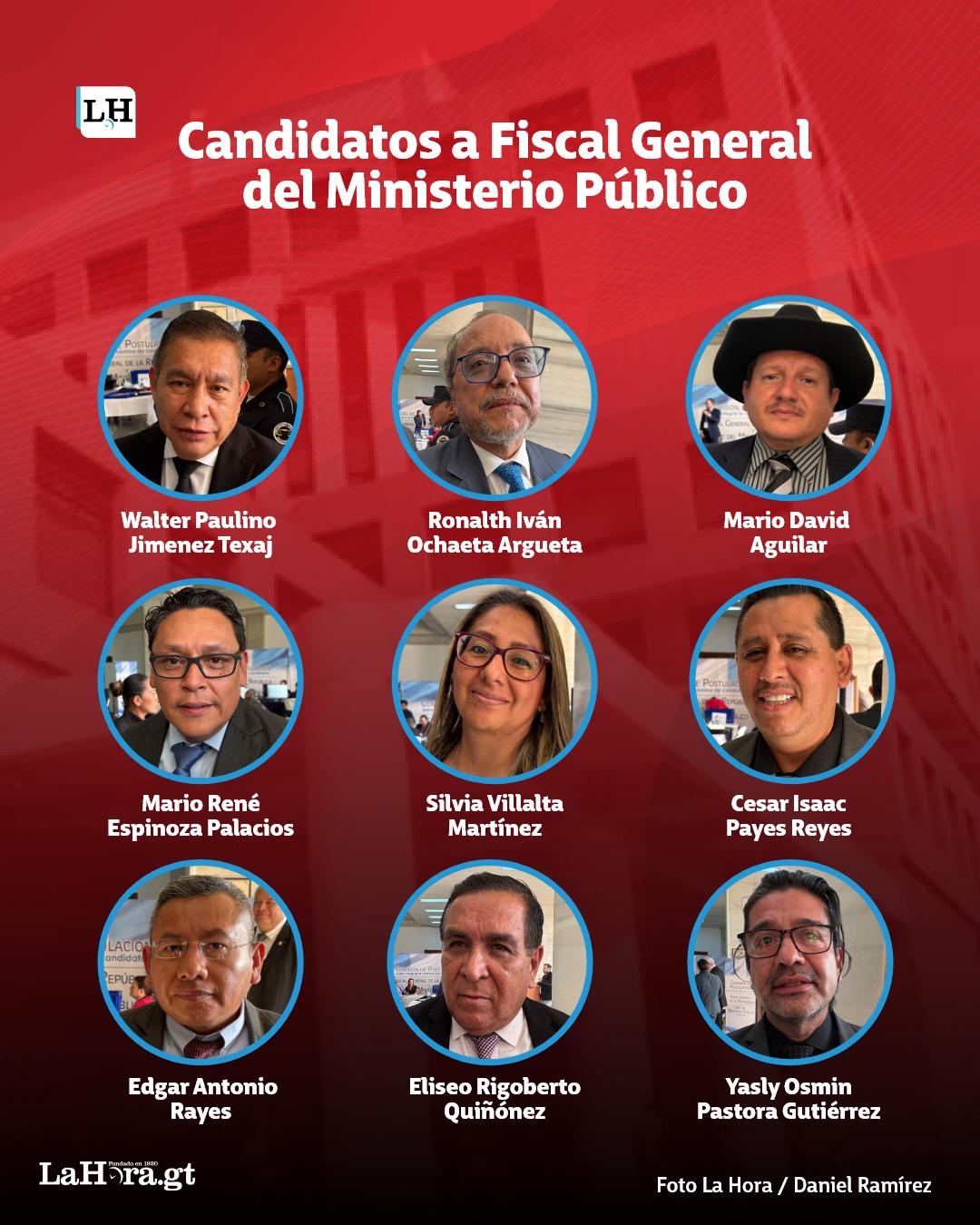 Aspirantes que presentaron papelería ante la Comisión de Postulación para dirigir el Ministerio Público, 6 de 7