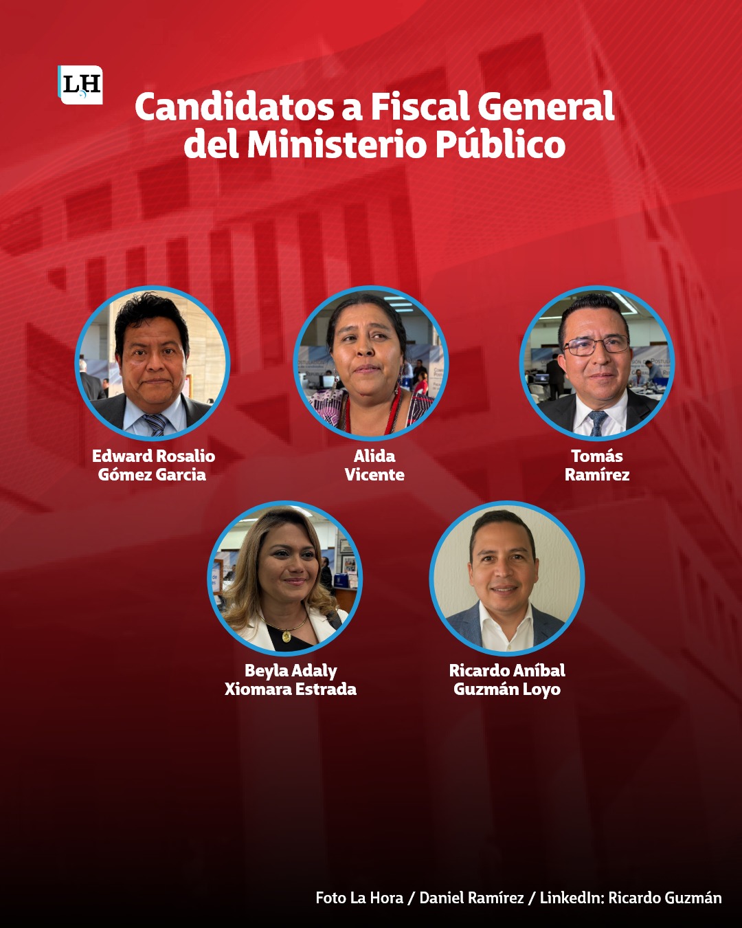 Aspirantes que presentaron papelería ante la Comisión de Postulación para dirigir el Ministerio Público, 7 de 7