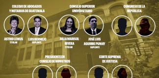 Magistrados electos ante la Corte de Constitucionalidad. Foto La Hora: Jesús Ríos