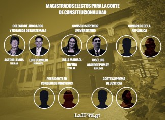 Magistrados electos ante la Corte de Constitucionalidad. Foto La Hora: Jesús Ríos