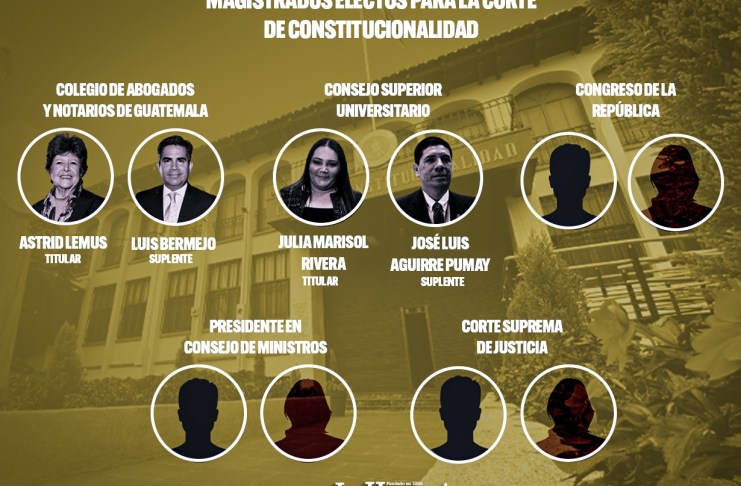 Magistrados electos ante la Corte de Constitucionalidad. Foto La Hora: Jesús Ríos