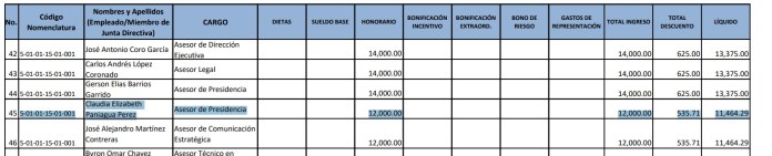 Portal de remuneraciones de la Anam. Foto La Hora: Captura de Pantalla.