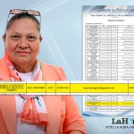 Tras fracaso en la USAC por la CC, Consuelo Porras quiere repetir en el MP. Foto La Hora: Alejandro Ramírez.