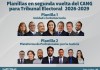 Tribunal Electoral del CANG va a segunda vuelta