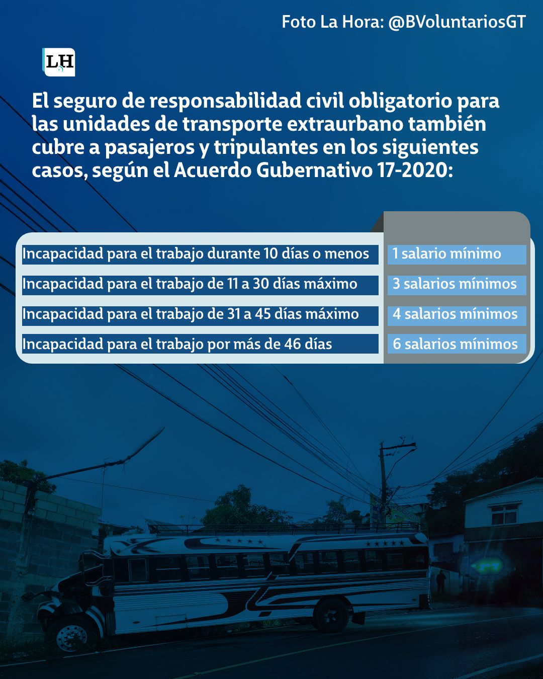 Arte: La Hora/Roberto Altán.