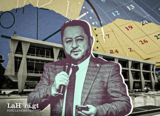 Analistas consultados por La Hora resaltaron que Mazariegos podría bloquear procesos de elección que han sido ganados por oposición.