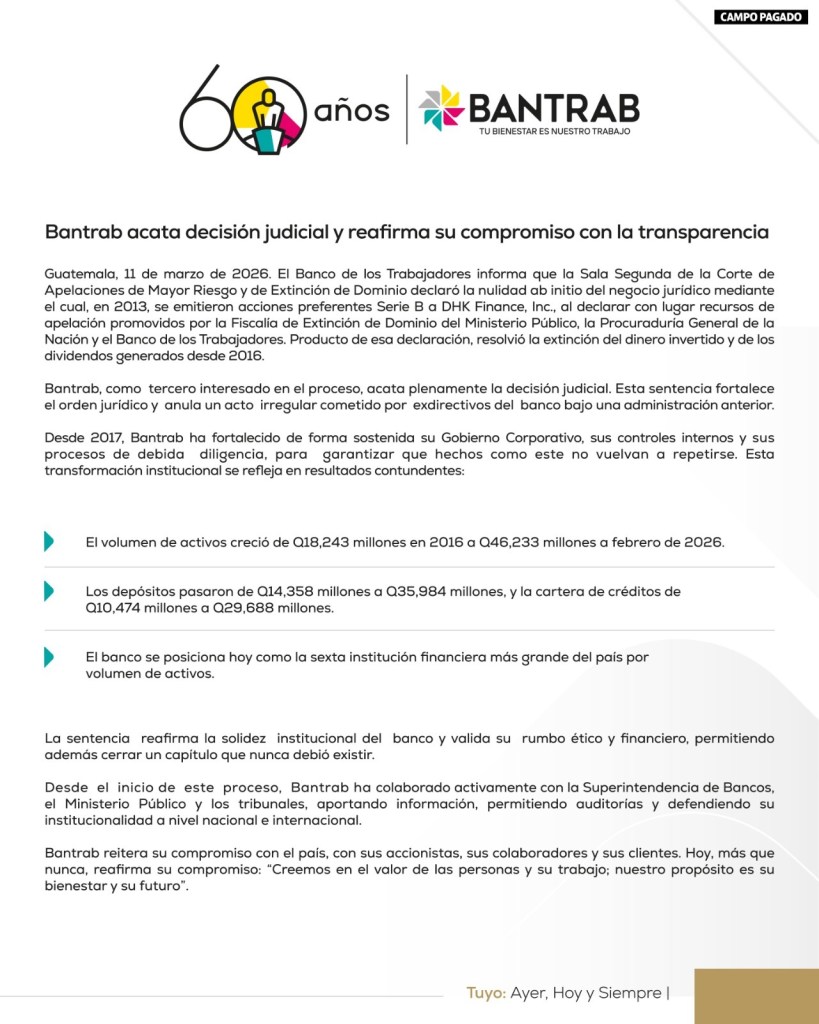 El Banco de los Trabajadores (Bantrab) busca marcar un nuevo capítulo al cumplir con la orden de la Sala Segunda de Mayor Riesgo.