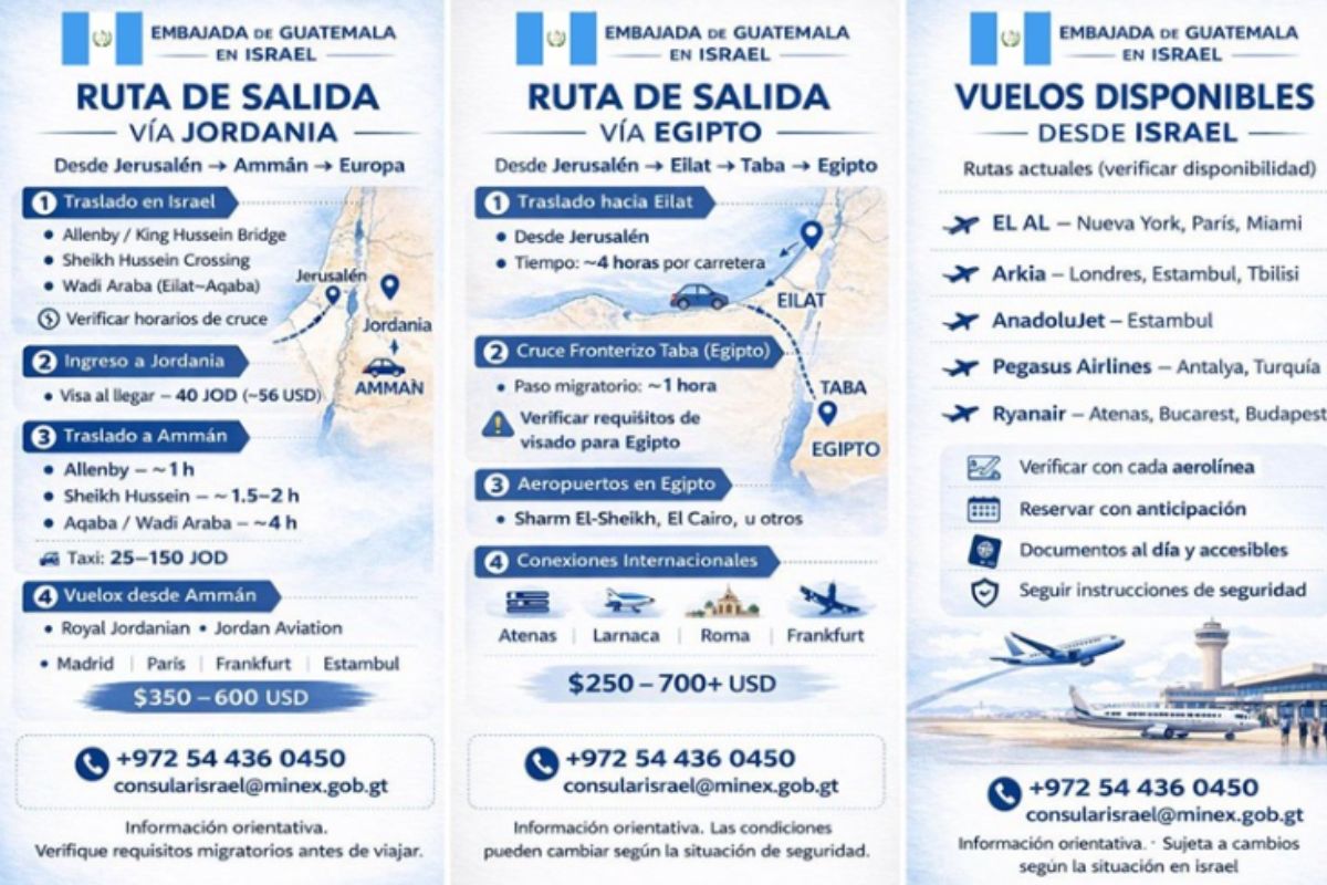 Salidas alternativas. Foto La Hora: Minex.