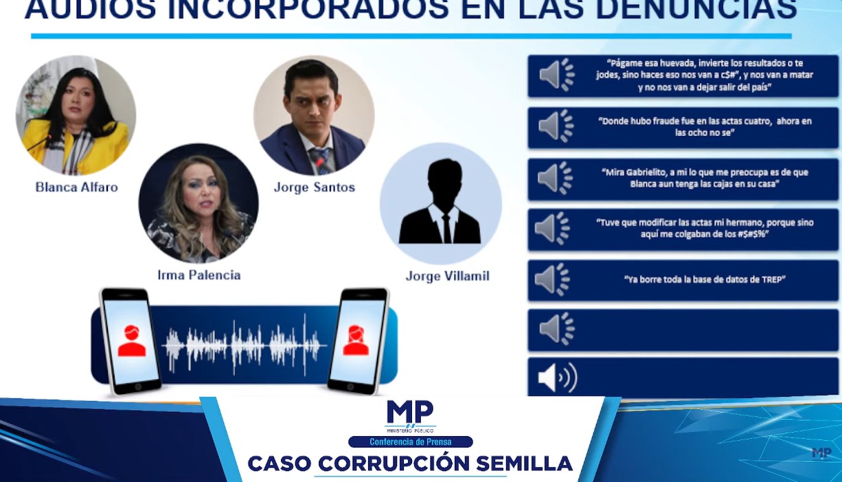 Foto La Hora: captura de pantalla MP.