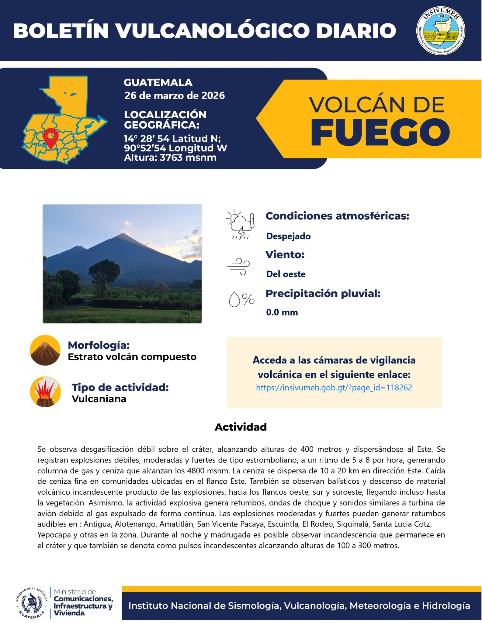 Actividad del volcán de Fuego genera ruidos y retumbos en Chimaltenango, Sacatepéquez y Escuintla