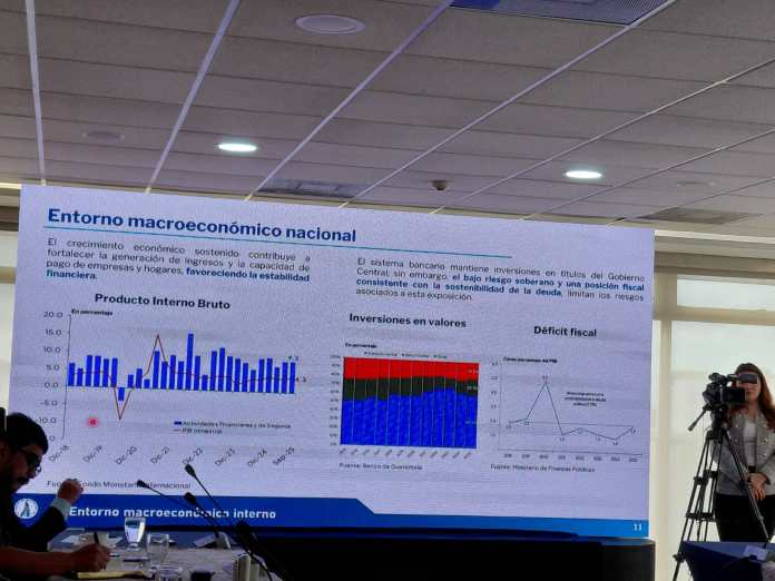 Banguat informe de estabilidad financiera