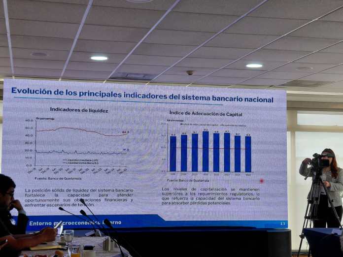 Banguat informe estabilidad financiera