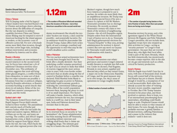 The Economist Venezuela