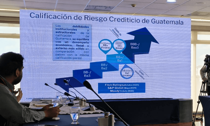 calificadoras de riesgo