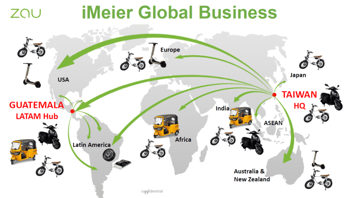 invertir en Guatemala