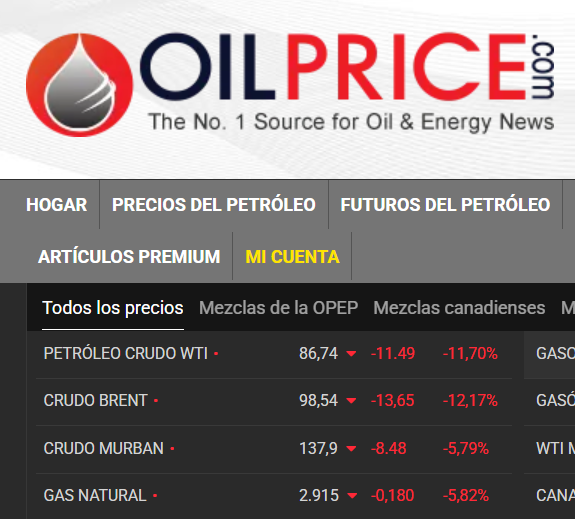 Oil Price