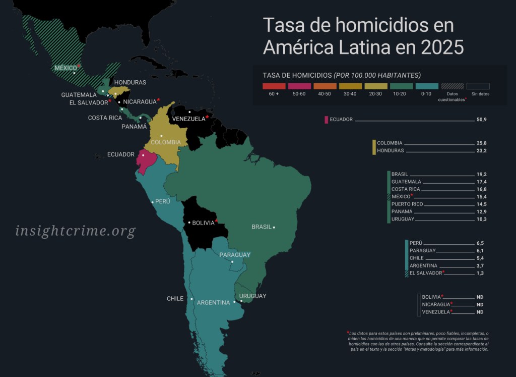 Tasa de homicidios a nivel latinoamericano, según InSight Crime. Foto LA Hora: InSight Crimen